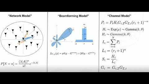 The best paper award winning presentation "Modeling the interference of multi-nodes beamforming"