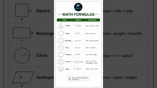 Math Formulas 🧠📘 | Easy Learning #youtubeshorts #shortsfeed #shortsvideo #shortsviral #shorts #maths