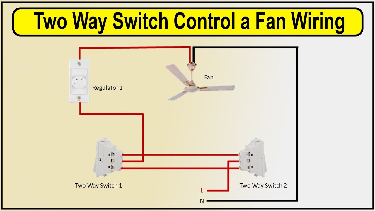 Switch Control A Fan Wiring Diagram