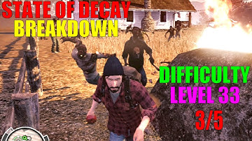 State Of Decay Breakdown Level 33 | Part 3/5 | Trapped In A Tragedy