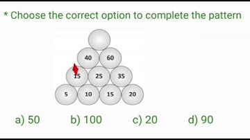 Learn how to solve multiple choice questions based on data handling in English