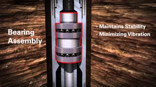 RockStrong™ Coring System - Optimizing Coring Performance in Extreme Conditions