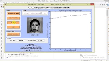 Facial Expression Based Emotion Detection Matlab Project Code