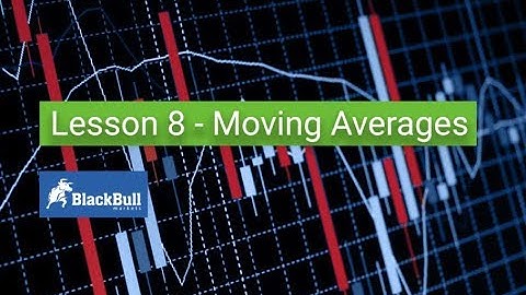 8.0 Moving Averages in MT4
