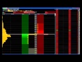 Live Trading 10.02.13 - ES futures using market profile and internals