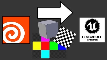 Houdini/Unreal: Auto-Assign Unreal-Materials, Bring Houdini-Materials to Unreal, Bake in Unreal