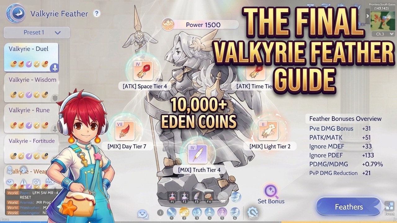 Feather Ragnarok Ragnarok Origin Classic Best Damage Feather Build #rooc #roocreator # ...
