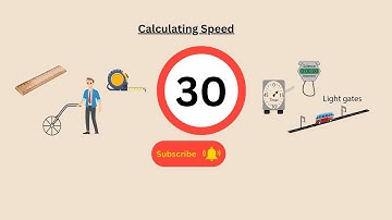 Calculating Speed for AQA GCSE Physics and GCSE Combined Science