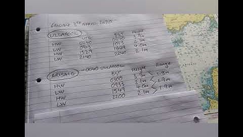 Tide times and tidal range using an almanac. Planning for sea kayakers - with Rapid Development.