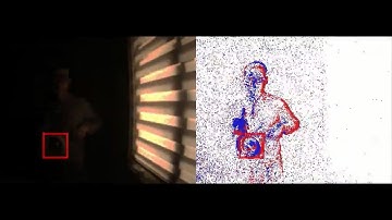 Demo Video of VisEvent