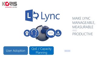 Koris | UC Analytics for Microsoft Lync/S4B Overview