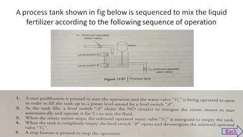 Solution of First Ladder programming - Process Tank | PLC Programming