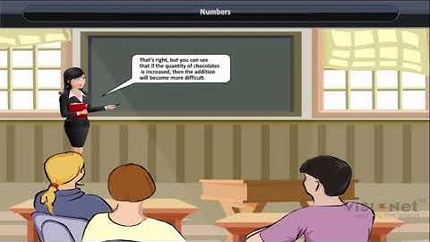 Numbers | Class 6 | Maths