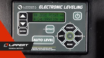 Ground Control 3 LCD Touch Pad Setting Zero Point