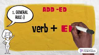 Regular Verbs and Past Simple  Part 1