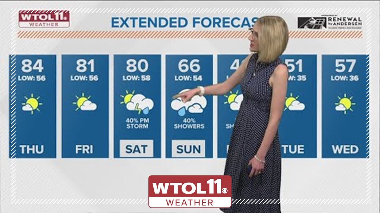 What's the weather today? WTOL 11 forecast calls for more sunshine and ...
