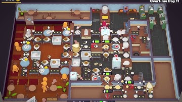 PlateUp! 1 Man Army Pie Automation - Solo Perfect Pie Setup OT