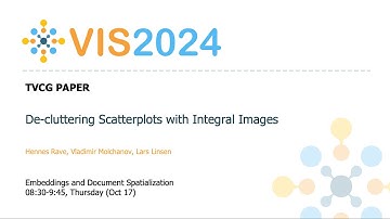 De-cluttering Scatterplots with Integral Images - Fast Forward | VIS 2024