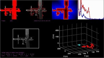 STS-135 ISS Unocking Infrared Camera Pose Estimation