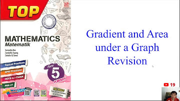 Gradient and Area under a Graph - Revision (8 April 2020)