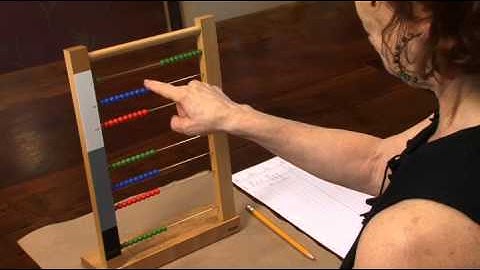 One Digit Multiplier