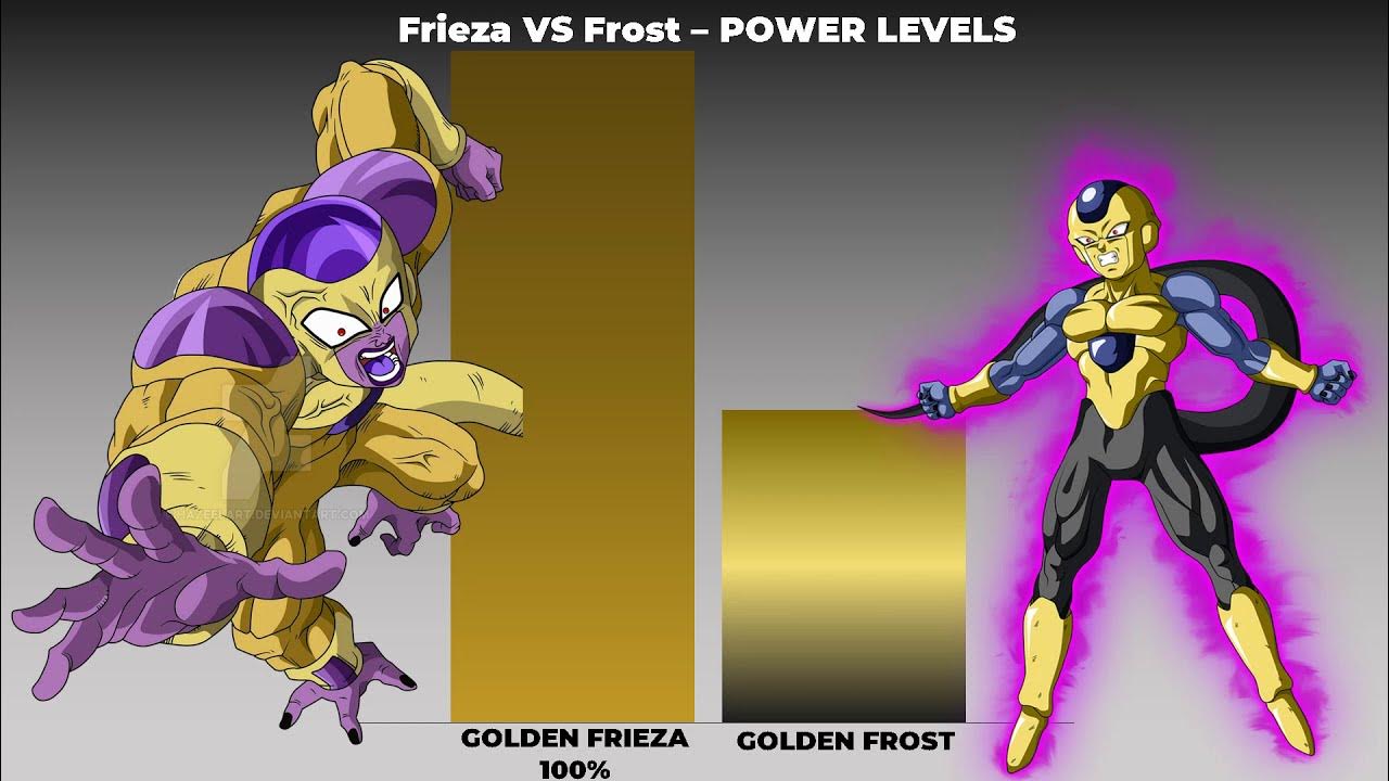 Frieza VS Frost POWER LEVELS YouTube