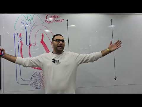 Cardio Physiology المراجعة الدورية Part 1 2025