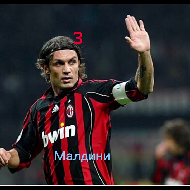 Моё мнение #рекомендации #футбол #номера #футболисты #fifa - YouTube