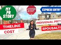 My Canada PR Story | Step by Step PR Process 2021 | Express Entry Process | Canada PR Process 2021