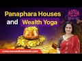 Panaphara Houses and Wealth yoga | 2 5 8 11 houses in astrology | Dhan yog in astrology