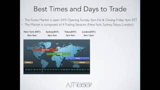 Best times to trade in forex market