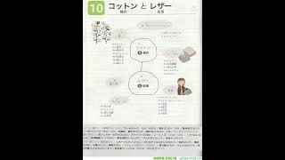 用心智圖背日文單字 02 衣服10 棉花和皮革 _ 1 #日語學習 #教育學習 #audiobook
