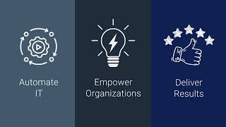 Dell Digital Services Management Accelerate Smarter Service Delivery