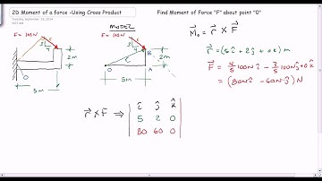 2D Moment using Cross Product