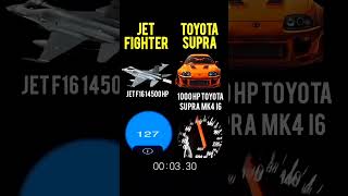 14500 Hp Jet Fighter F16 Vs 1000 Hp Toyota Supra Mk4