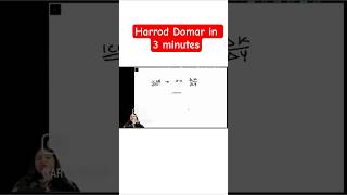 Harrod Domar Model Explained #cuetpgeconomics #cucetpg #indianeconomicservice #iaseconomicsoptional