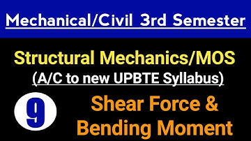 #9 Structural Mechanics/Mechanics of Solids | Shear Force & Bending Moment @Polytechnic Pathshala