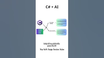 C# khi có AI có thể làm được những gì #shorts