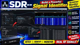 SDR-- Just Became an RF Signal Intelligence Tool! Detect, Identify & Monitor Signals