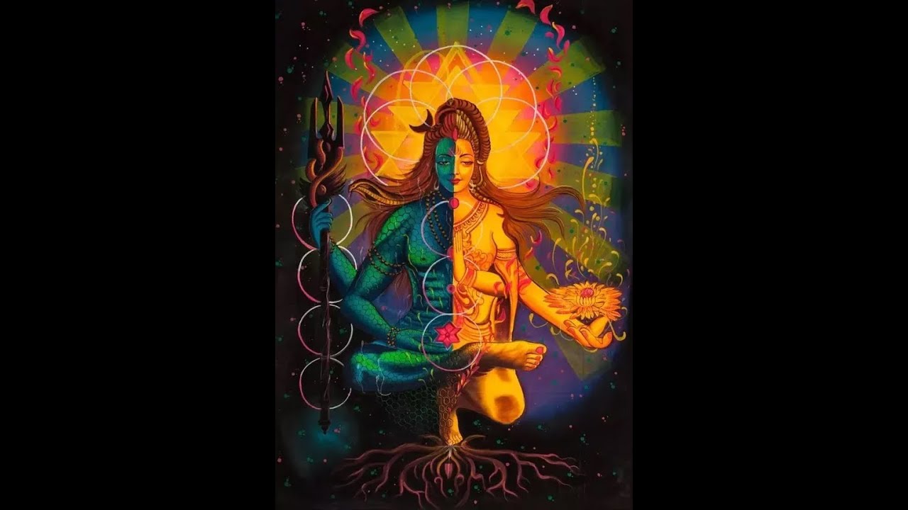 Shiva RatriRudra ParayanamGRD Iyers GuruCool18Feb2023 YouTube