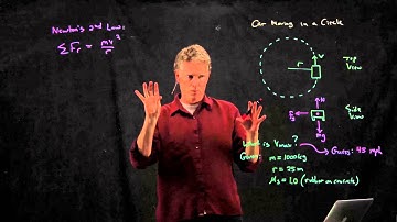 How fast can I drive my car in a circle?