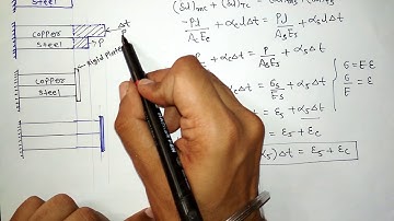 #18.[IN HINDI]THERMAL STRESSES IN COMPOSITE BARS|MOS|SOM|