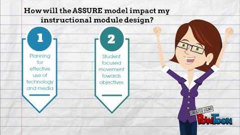 Assure Model