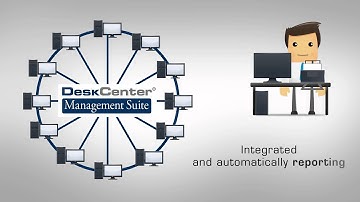 DeskCenter Solutions - IT Asset LifeCycle Management