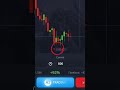 Как заработать используя Fractal и RSI. Подпишись чтобы узнавать больше каждый день🥂
