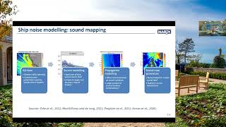 Sustainability in Ship Design | Underwater Radiated Noise: Status Review & Related Work at MARIN