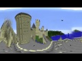 360 degree test with Hogwarts