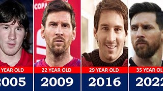 Age Evolution of Lionel Messi 1987 - 2025