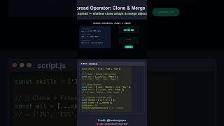 Spread Operator Explained Visually 🧬 #javascript #webdev #shorts