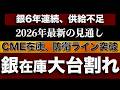 銀6年連続の供給不足【2026年最新】1億オンスの防衛線を突破